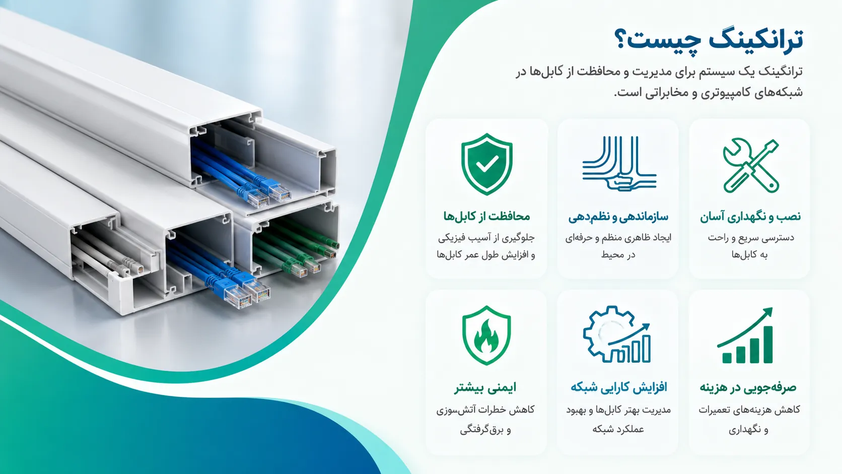 ترانکینگ
