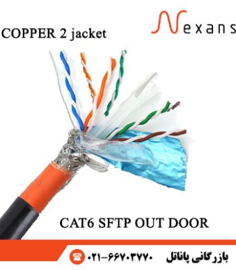 nexans-cat6sftp-outdoor-copper.jpg
